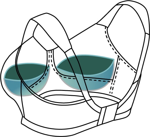 Illustration of a bra with integrated leafy shape inserts highlighting coverage and design features.