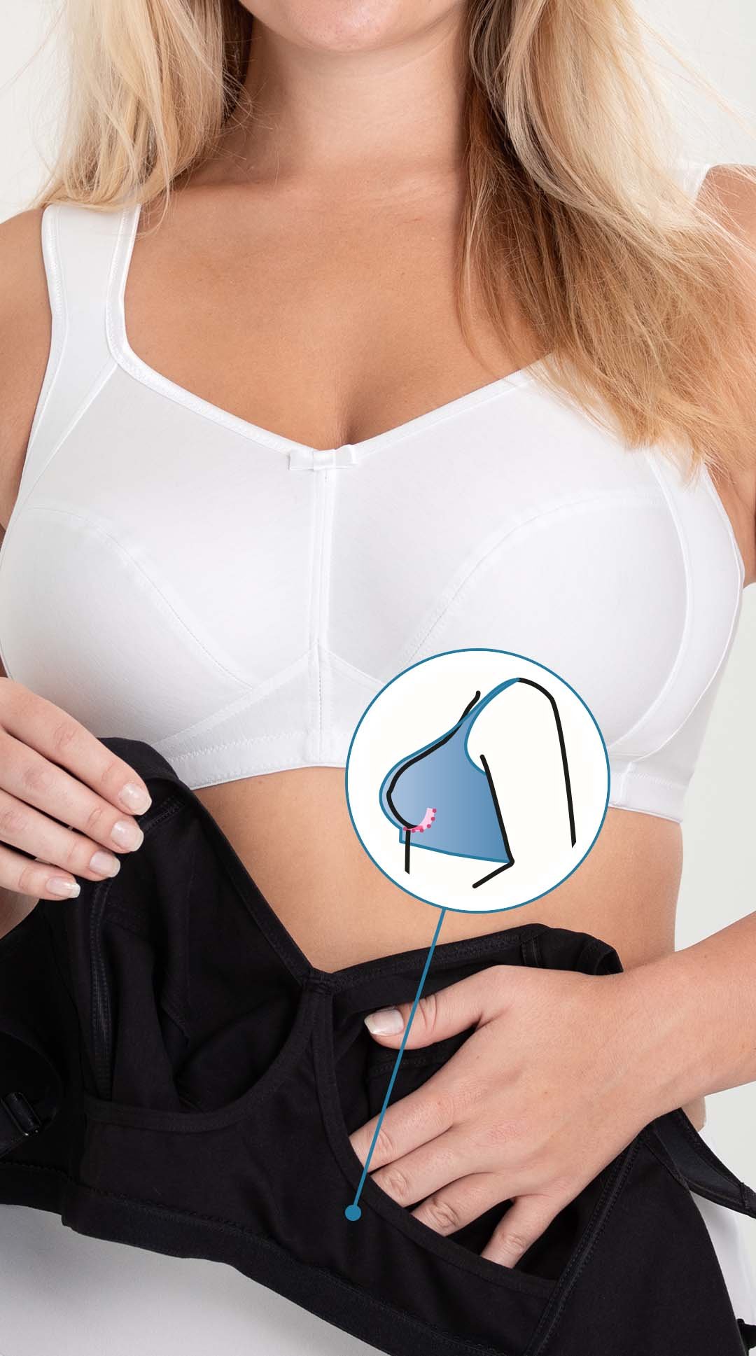 Woman wearing a white bra holding a black garment, with an inset illustration showing breast support and posture correction.